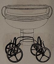 Bronze wagon for Vase or Vessel from bronze age Scania Sweden