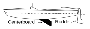 Centerboard (PSF)