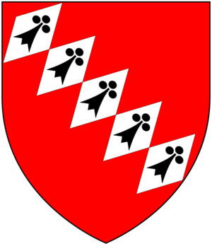 HeleArms FusilsInBend