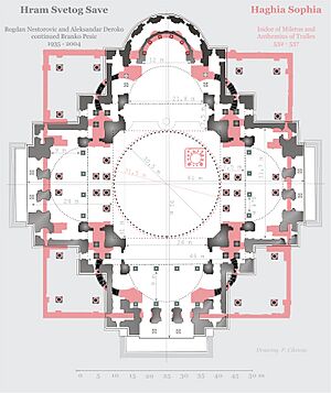 Hram Svetog Save und Hagia Sophia Überlagerunng der Pläne leg P.Cikovac
