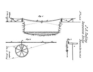 Patent no. 4945 - Apparatus for Passing Suspension-Wires for Bridges Across Rivers