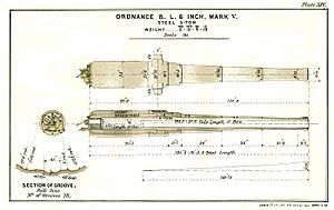 BL 6 inch Mk V gun diagram