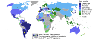 Best results of countries in the FIFA U-20 World Cup