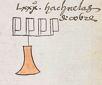Codex Mendoza tributes page 40 copper axe head detail