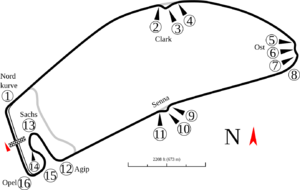 Hockenheimring prior to 2002