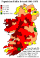 Ireland population change 1841 1851