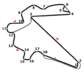 Korea international circuit v3