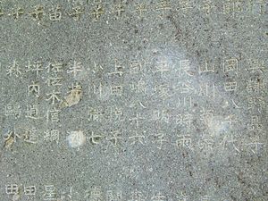 List of person of support names of the backside Ichiyo Higuchi monument