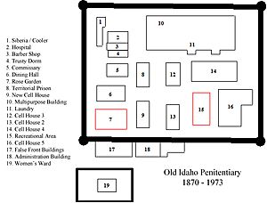 Old Idaho Penitentiary