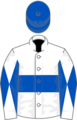 Owner Mr John Guest