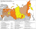 Russian Subjects merged
