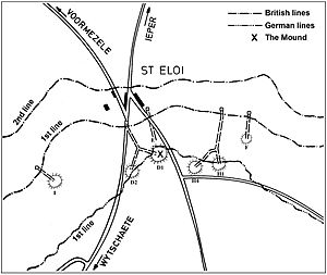 St Eloi near Ypres - mine plan 27 March 1916