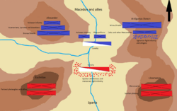 Battle of Sellasia initial positions