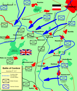 Battle of cambrai 4 - German Counter-Offensive