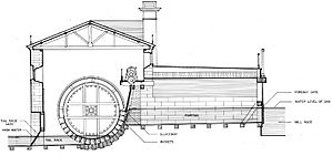 Fairmount Water Works Water Wheel Cutaway