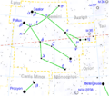Gemini constellation map visualization 1