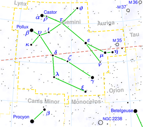 Gemini constellation map visualization 1
