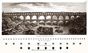 Pont-de-gard-clerisseau-1804