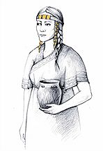 Reconstruction of Bell Beaker female dress from the burial site of Hoštice-I, Moravia, Czech Republic