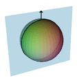 Sphere section