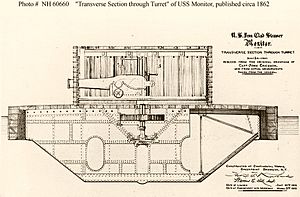 USS Monitor - Transverse hull section through the turret