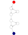 Control flow graph of function with loop and an if statement without loop back