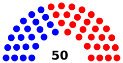 North Carolina Senate following the 2020 election.svg