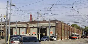 Roncesvalles Carhouse Toronto