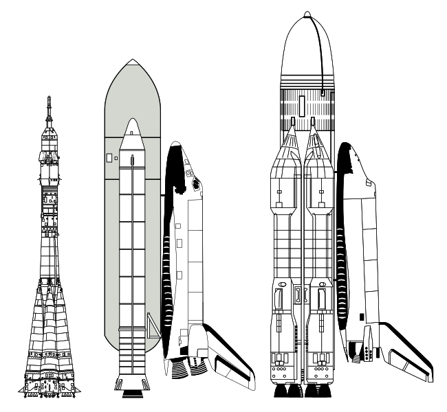 Soyuz, Space Shuttle, Buran comparison