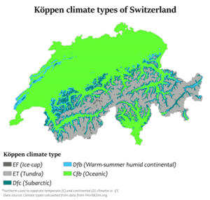 Switzerland Köppen