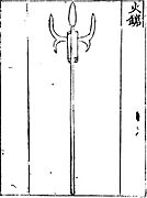 Two barreled automatic fire lance from the Huolongjing