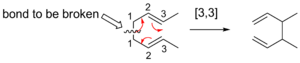 Woodward hoffmann order nomenclature bond break