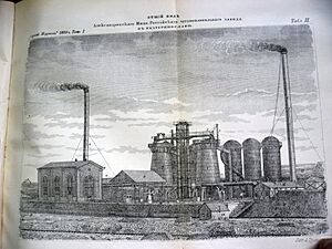 Чавуноплавильний завод у Катеринославі, 1889 рік