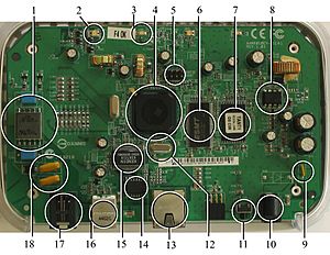 ADSL modem router internals labeled