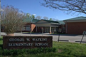 George W Watkins Elementary School
