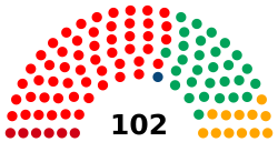 Guinee Bissau Assemblee nationale populaire 2023.svg