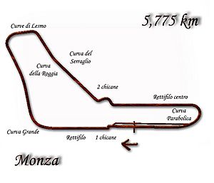 Monza 1972