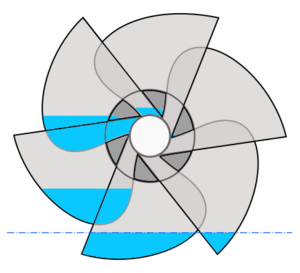 SakiaSchematicWater
