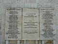 Tableau Résultats JO 1936-2