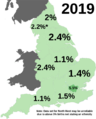 All other ethnic groups births