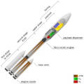 Ariane 6 PPH cutaway-en