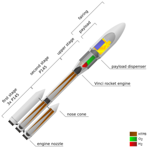 Ariane 6 PPH cutaway-en