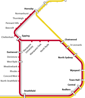 ECRL Stateplan