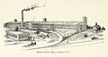 Erwin Cotton Mills, Durham, North Carolina