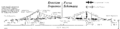 Haer PBG erection force Diagram part