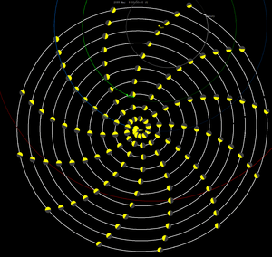 Kepler-earthdirection 2009-2019