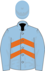 Light blue, orange chevrons, light blue sleeves and cap