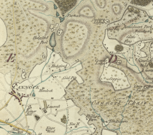 William Yates 1775 Hedgford Map