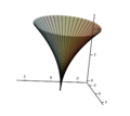 3D-plot