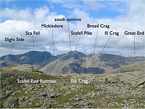 Annotated Scafell range